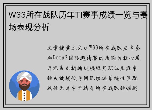 W33所在战队历年TI赛事成绩一览与赛场表现分析